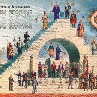 The Dark Side of Freemasonry