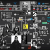 Connect the DotS to the Cabal