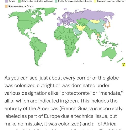 Geographical Extent of Colonialization