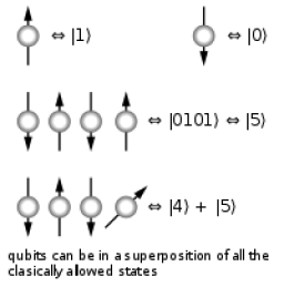 200px-Quantum_computer.svg - Copy (2).png